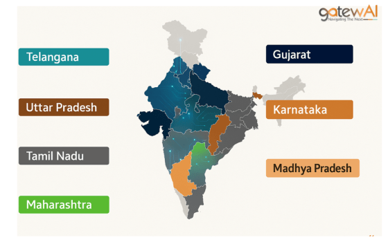 India’s GCC Boom: How State Policies Are Powering the Next Wave of Global Capability Centers